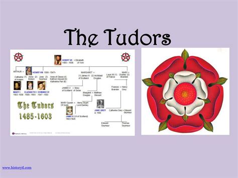 tudor ppt|tudor powerpoint for kids.